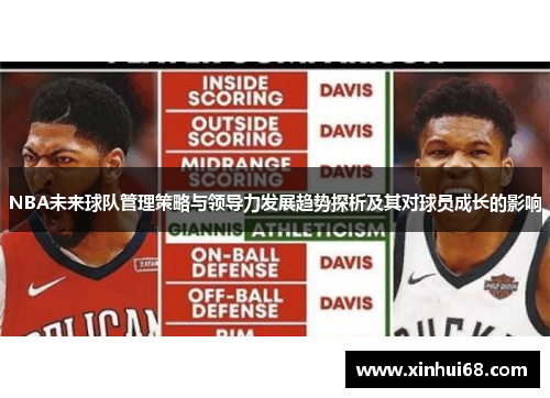 NBA未来球队管理策略与领导力发展趋势探析及其对球员成长的影响