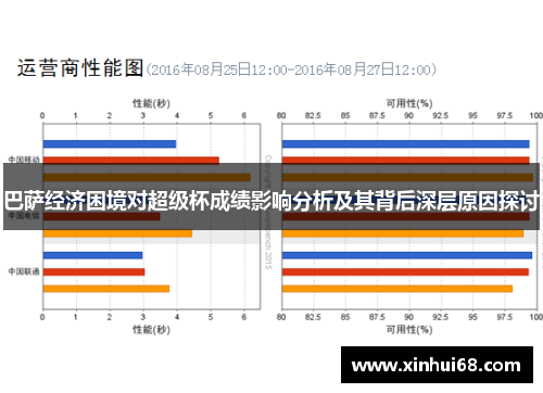 巴萨经济困境对超级杯成绩影响分析及其背后深层原因探讨