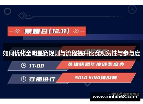 如何优化全明星赛规则与流程提升比赛观赏性与参与度