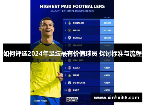 如何评选2024年足坛最有价值球员 探讨标准与流程