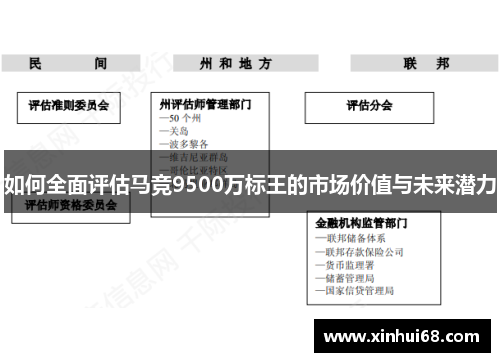 如何全面评估马竞9500万标王的市场价值与未来潜力