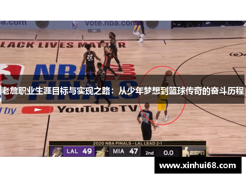 老詹职业生涯目标与实现之路：从少年梦想到篮球传奇的奋斗历程