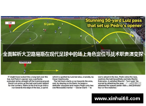 全面解析大卫路易斯在现代足球中的场上角色定位与战术职责演变探