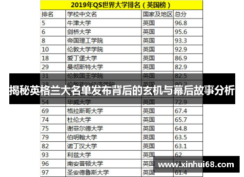 揭秘英格兰大名单发布背后的玄机与幕后故事分析