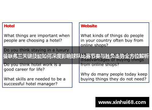 曼联弗兰关键技能如何深度影响球队比赛节奏与胜负走势全方位解析 曼联弗兰关键技能如何深度影响球队比赛节奏与胜负走势全方位解析